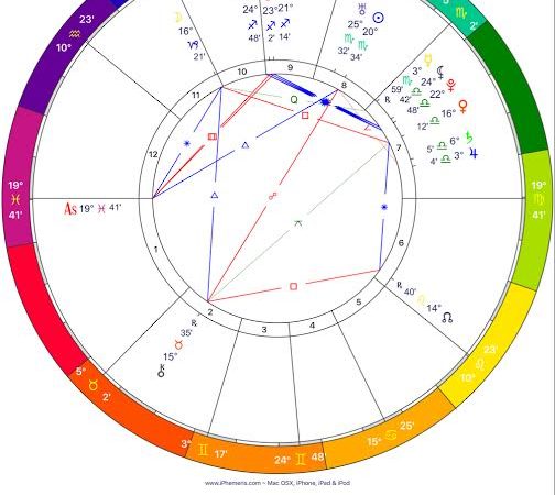 tema natale ryan gosling