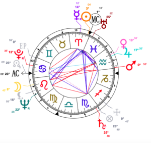 tema natale dario fo